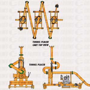 Tunnel Placer - Tunnel Placer | DN127/5" | 575V/600V 3PH