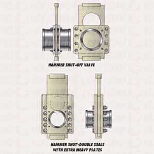 Manual Hammer Shutoff Valve - Hammer Shutoff Valve | ID: DN200/8" | HD TO STUB