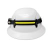 Safety Helmet Accessory - Safety Helmet Head Lamp - Image 2